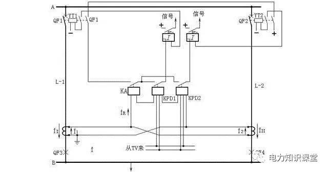 电工基础知识一次回路,电气二次控制回路基础知识大全