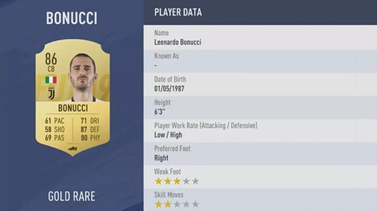 fifa19中超球员,fifa19中超能力值排名