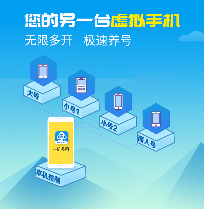 ios玩安卓手游模拟器,安卓怎么玩ios手游模拟器游戏