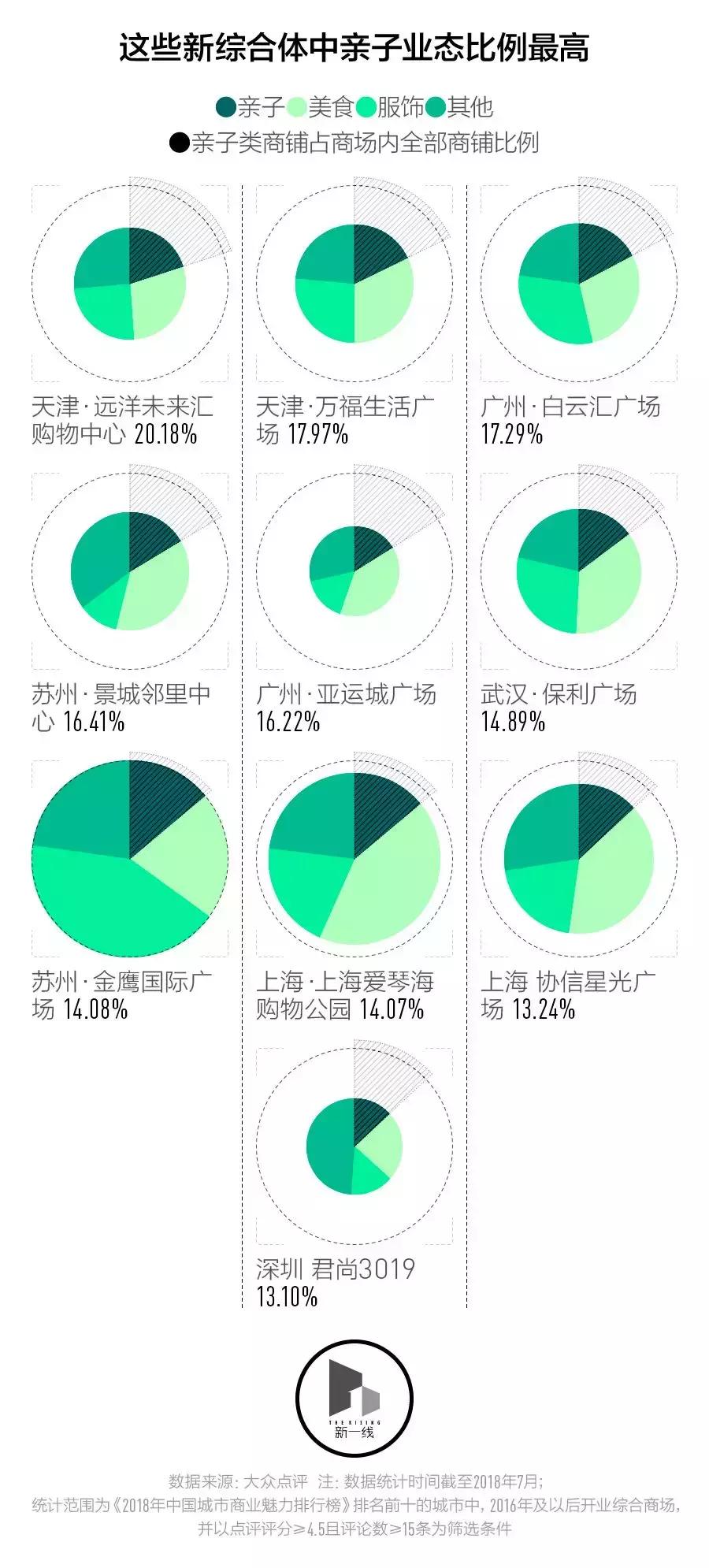 如何教小朋友做生意的思维,做小朋友的生意有哪些