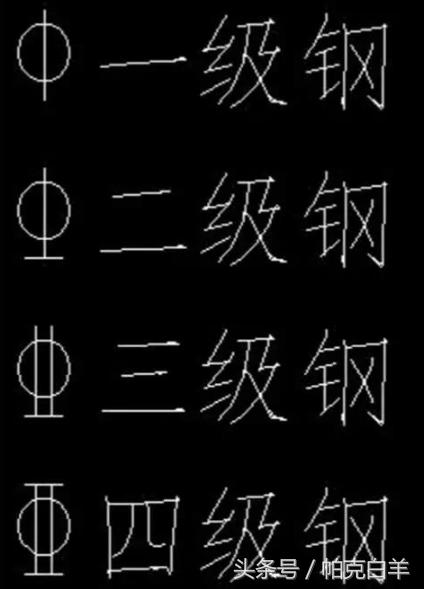 建筑钢筋符号与对应钢筋等级,怎样计算钢筋型号长度与重量