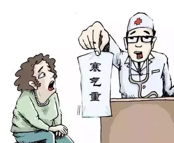 中医寒痹热熨法,中医上热下寒的治疗方法