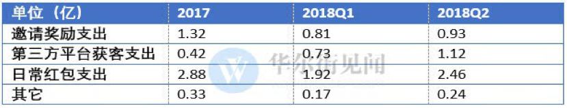 拼多多股价涨15.57%,拼多多股价大涨