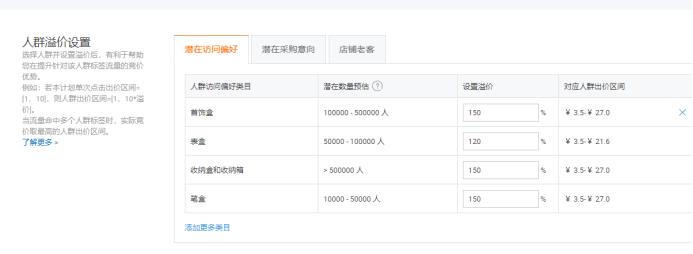 阿里巴巴国际站怎么添加p4p关键词,阿里巴巴国际站p4p推广费怎么退