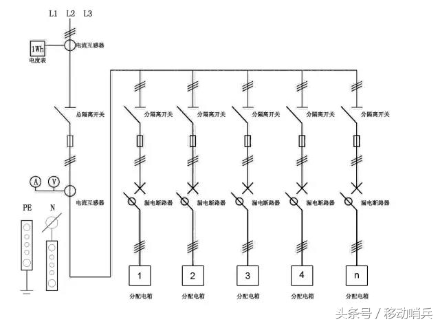 二级漏保和三级配电的区别,二级配电箱三相电漏保怎么接线