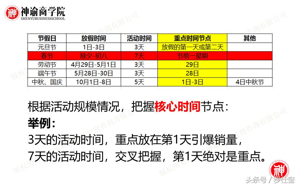 品牌促销活动策划设计方案,超市元旦促销活动策划方案