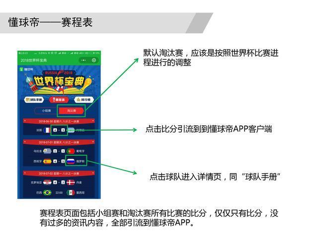 1元体育小程序,体育小程序开发