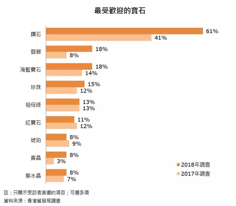 香港珠宝展2023展会祖母绿,香港珠宝展欧泊