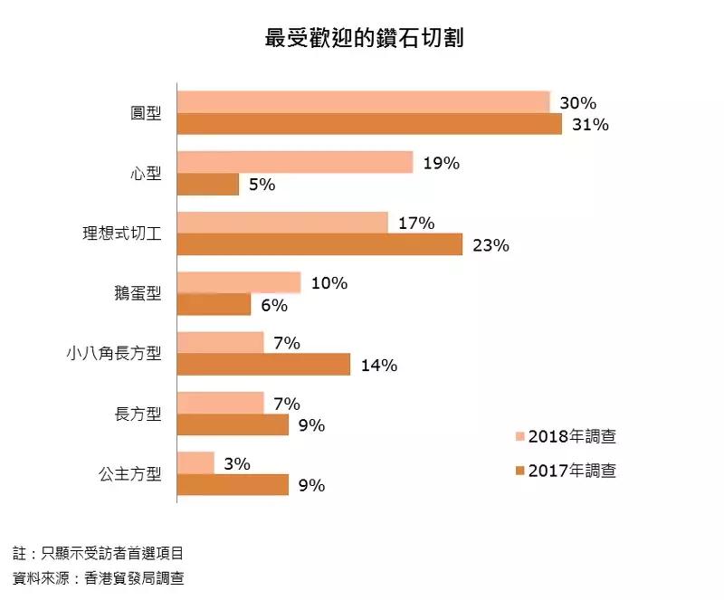 香港珠宝展2023展会祖母绿,香港珠宝展欧泊