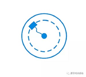 揭开原子对冲运动神秘面纱