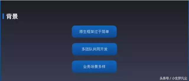 美团外卖小程序的探索和实践（演讲内容整顿）