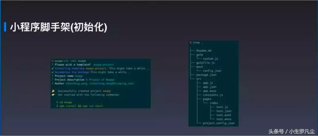 美团外卖小程序的探索和实践（演讲内容整顿）