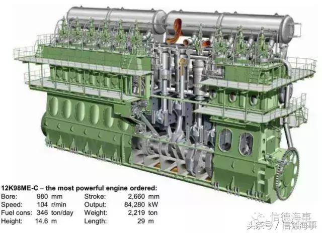 manbw电喷主机说明书,manbw电喷主机中文说明书