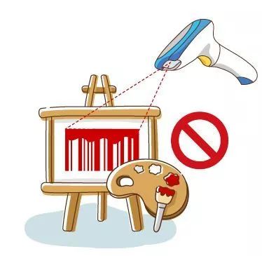 商品条码知识,商品条形码辟谣