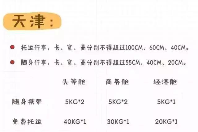 乘坐飞机随身行李和托运行李要求,乘坐飞机注意事项及携带行李规定