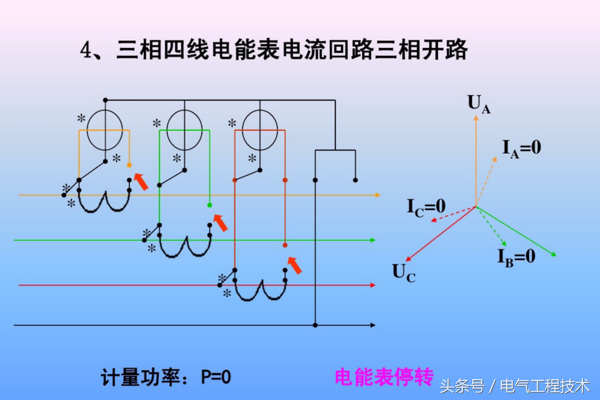 单相导轨电能表几种接线方法,三相四线制电能表接线技巧