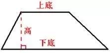 四年级上册数学应用题100道2021版,小学四年级数学必考知识点讲解