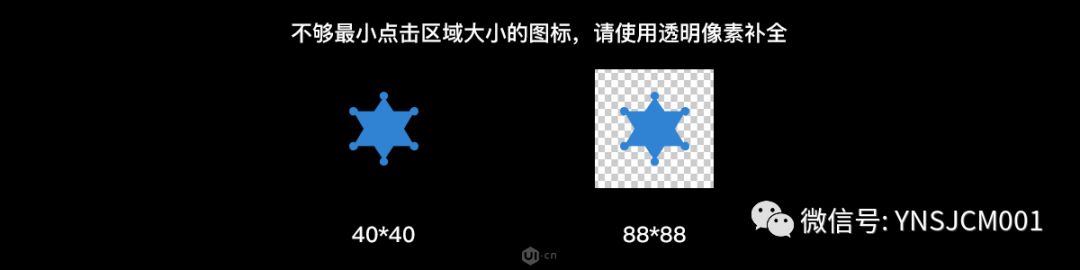 ui设计师的工作流程规范,2022年ui设计行业