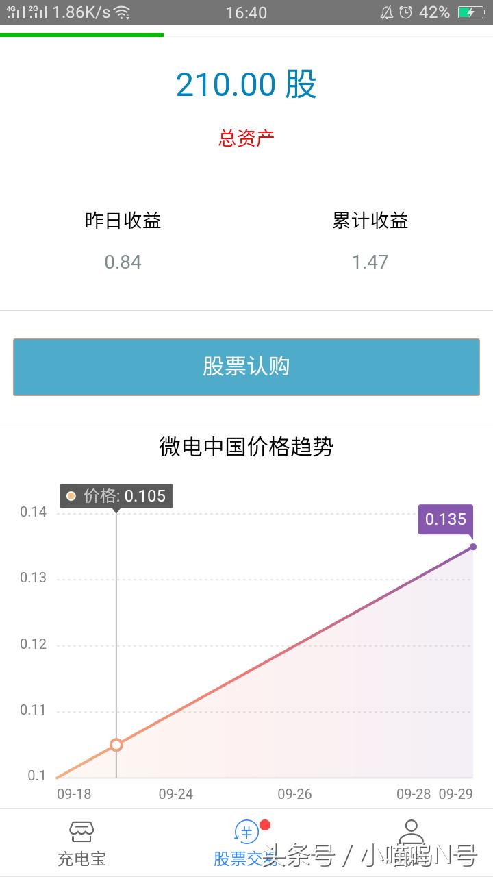 手机做兼职靠谱一天能赚几十元的,手机兼职一天收入200是什么套路