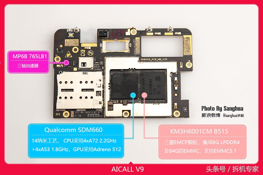 鏃楄埌鏈篴icall鎷嗚В,aicallv9鎷嗘満瑙嗛