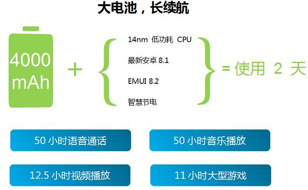 光荣8c和畅玩8c区别在哪,光荣畅玩8c八成新和九成新区别