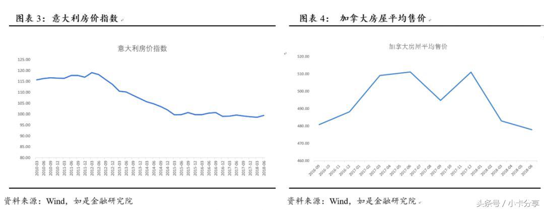 跨国投资理财的十大忌,中国投资者海外投资合规经营指南