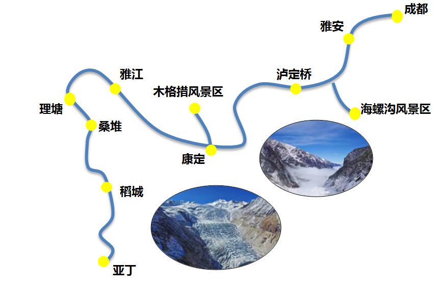 重庆自驾去稻城亚丁需要准备什么,重庆自驾稻城亚丁九寨沟攻略