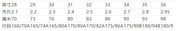 身高185体重90公斤西服尺码,西服尺码怎么选择男士
