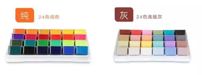 推荐一下自己常用的绘画工具,初学者必备绘画工具