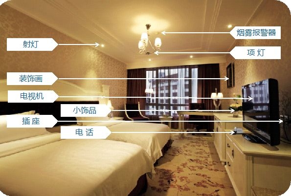 如何查房间内是否有针孔摄像头,屋内有针孔摄像头怎么查