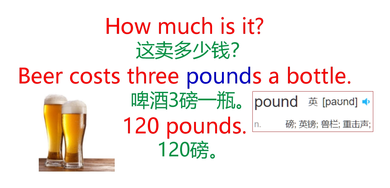 你的英语口语怎么练的,实用英语口语900句第162节
