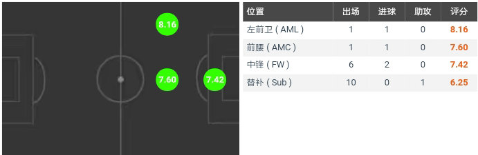 内马尔能否重返欧洲,内马尔适合德甲吗