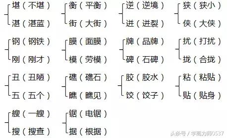 苏教版六年级下册第三单元测试卷,苏教版六年级语文第三单元测试卷