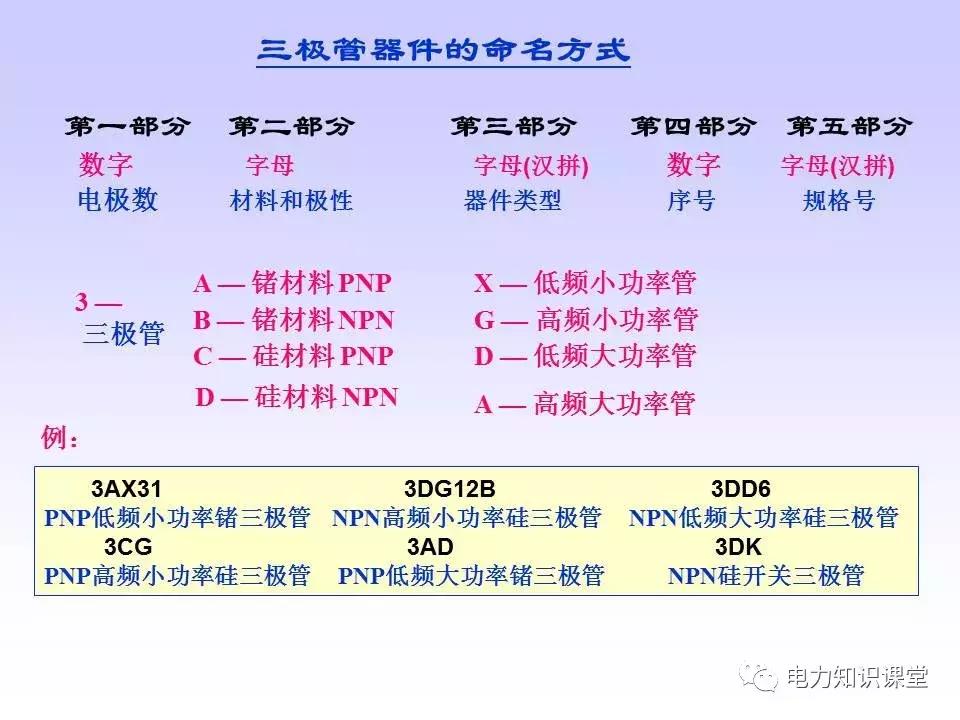 数字万用表使用注意事项,西捷数字万用表使用方法