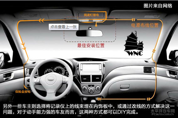 姹借溅鐐圭儫鍣ㄧ敤鐢靛姹借溅鏈夊奖鍝嶄箞,鐐圭儫鍣ㄧ敤鐢靛姹借溅褰卞搷