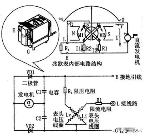 摇表可以摇零线吗,摇表可以随便摇吗
