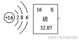 九年级上册化学期中检测卷带答案,九年级上学期化学期末试卷带答案