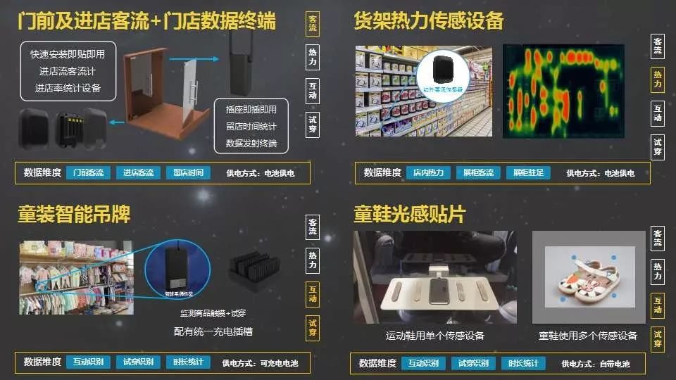 母婴行业新零售商机,母婴行业现状与前景2024