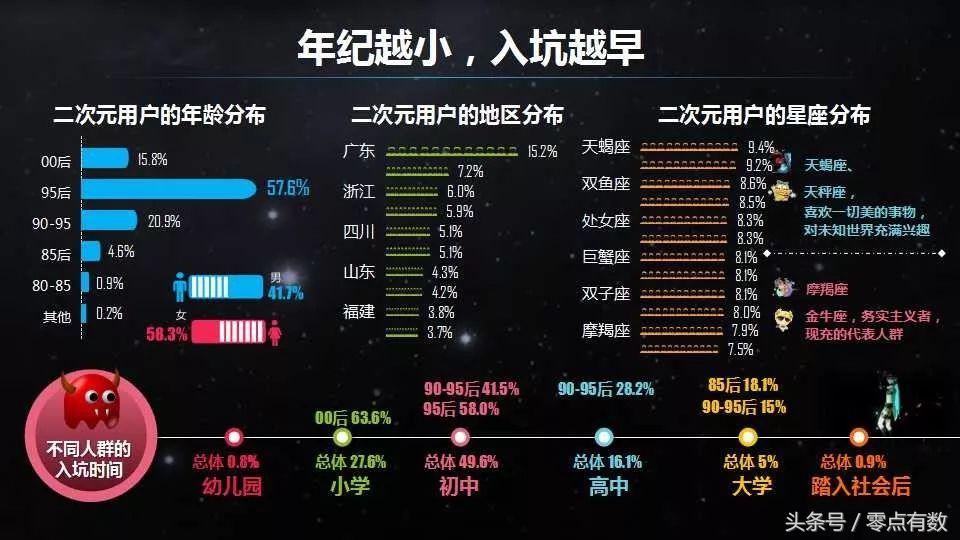 袁岳：母婴这门“崭新”生意，从“人、货、场、流”革命开始