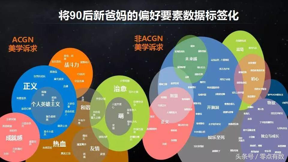 袁岳：母婴这门“崭新”生意，从“人、货、场、流”革命开始