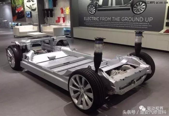 新能源电动汽车三电系统优缺点,中国电动汽车动力电池发展现状