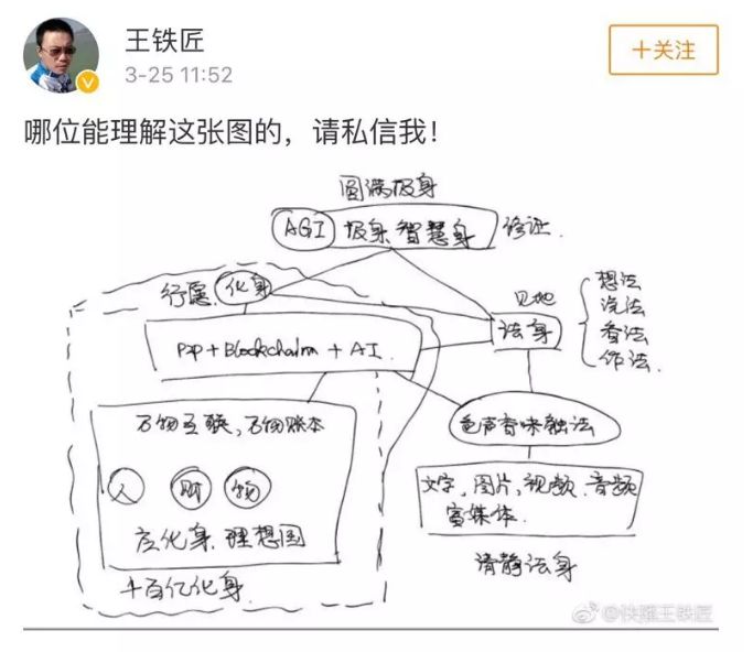 被门户视频网站按在地上摩擦的B站和暴风，能否借助区块链翻身？