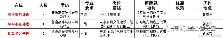 河南一地56家事业单位公开招聘,2020年企事业单位招聘信息河南省