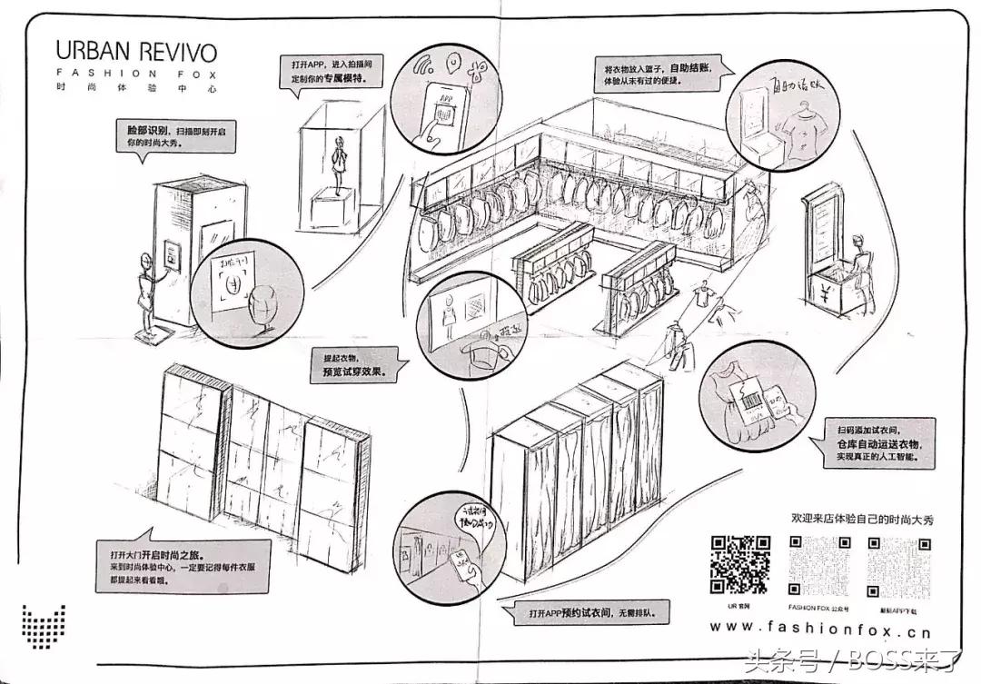 ur闭店时间,ur实体店几点关门