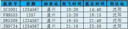 南宁飞温州今日航班时刻表,温州航班信息实时查询