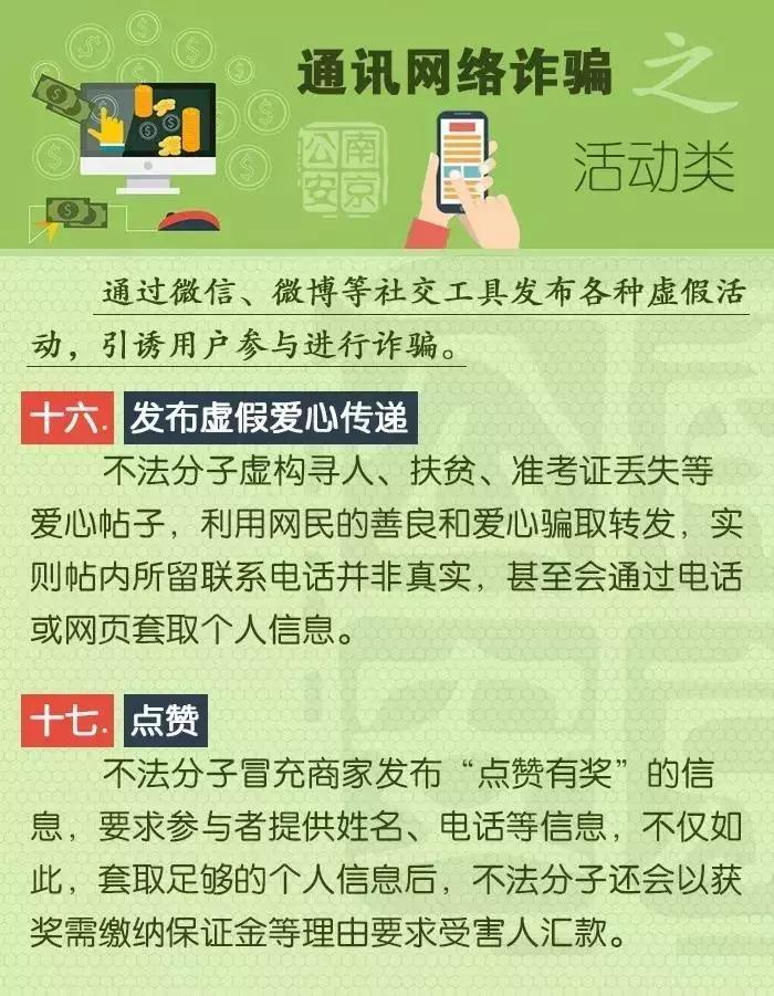 十大常见电信诈骗,电信诈骗六种常见诈骗类型
