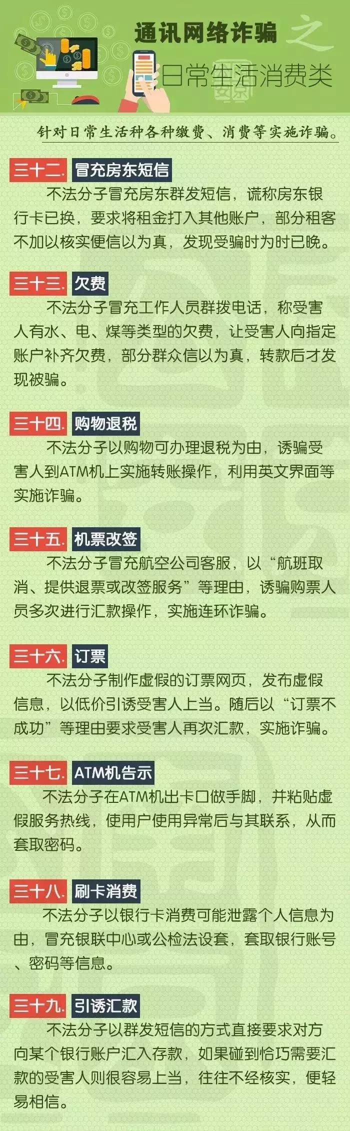 十大常见电信诈骗,电信诈骗六种常见诈骗类型