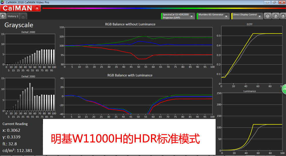 明基最高端的投影,明基最高端投影仪