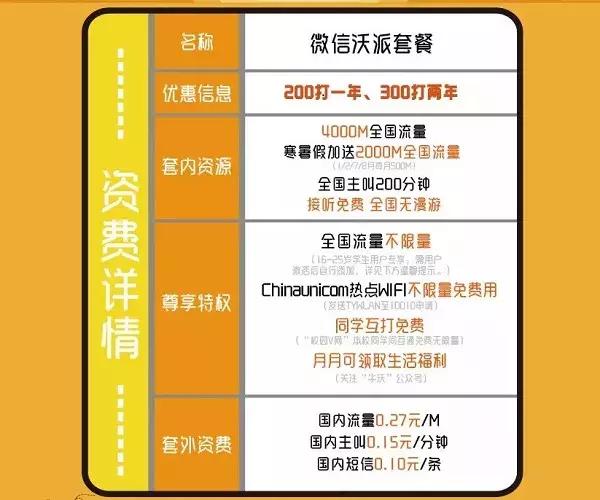 苹果手机双卡怎么选择首选号码,苹果手机双卡怎么选择电话卡套餐