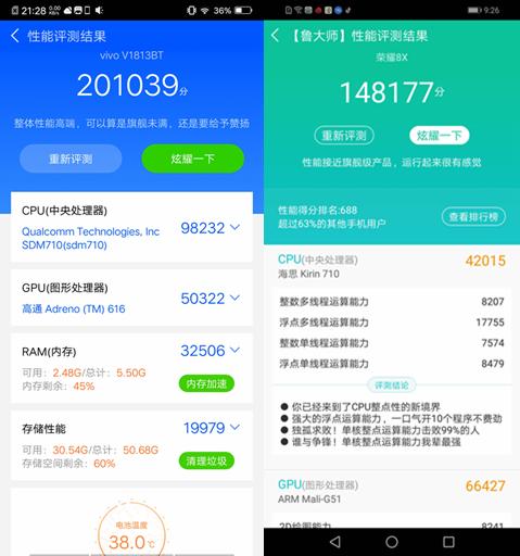 vivoz3和光荣8x深度评测,vivoz3成光荣8x信号大比拼